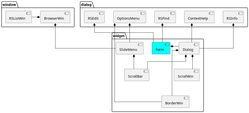 Widget UML